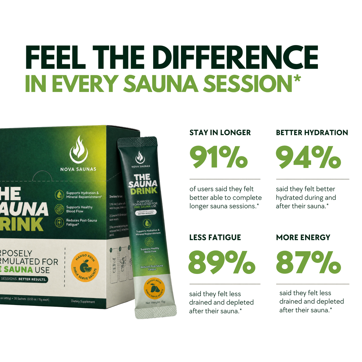 The Sauna Drink