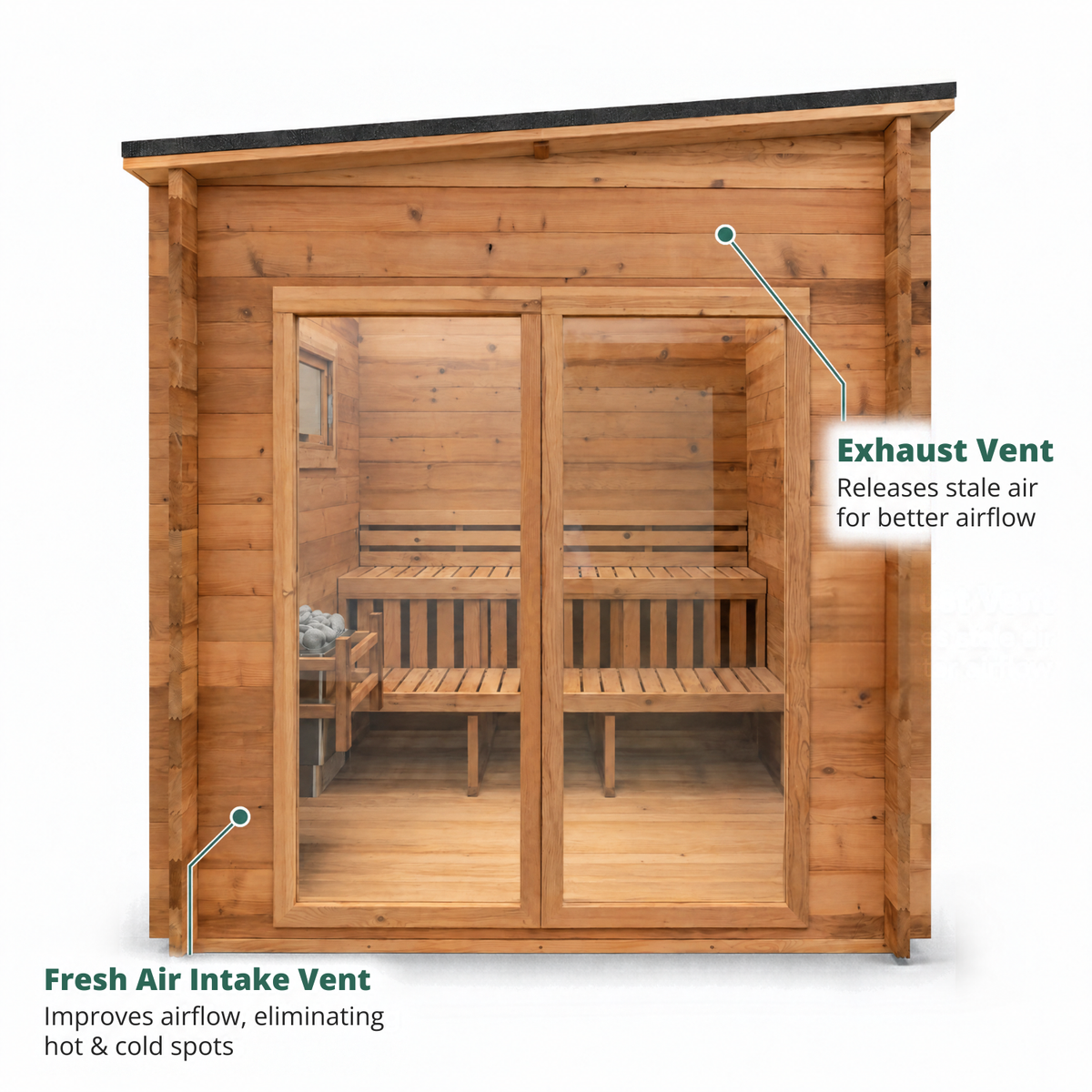 Sauna Lodge - 8 Person