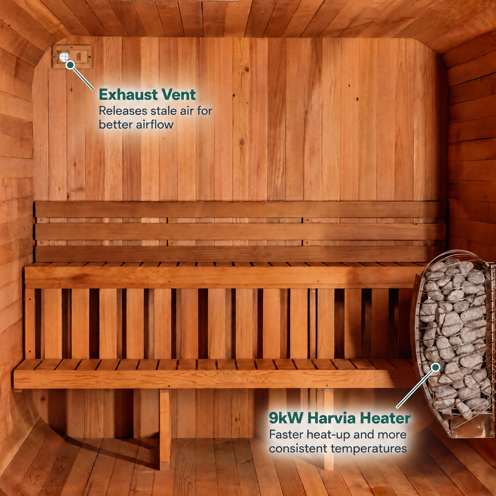 Sauna Cube - 6 Person